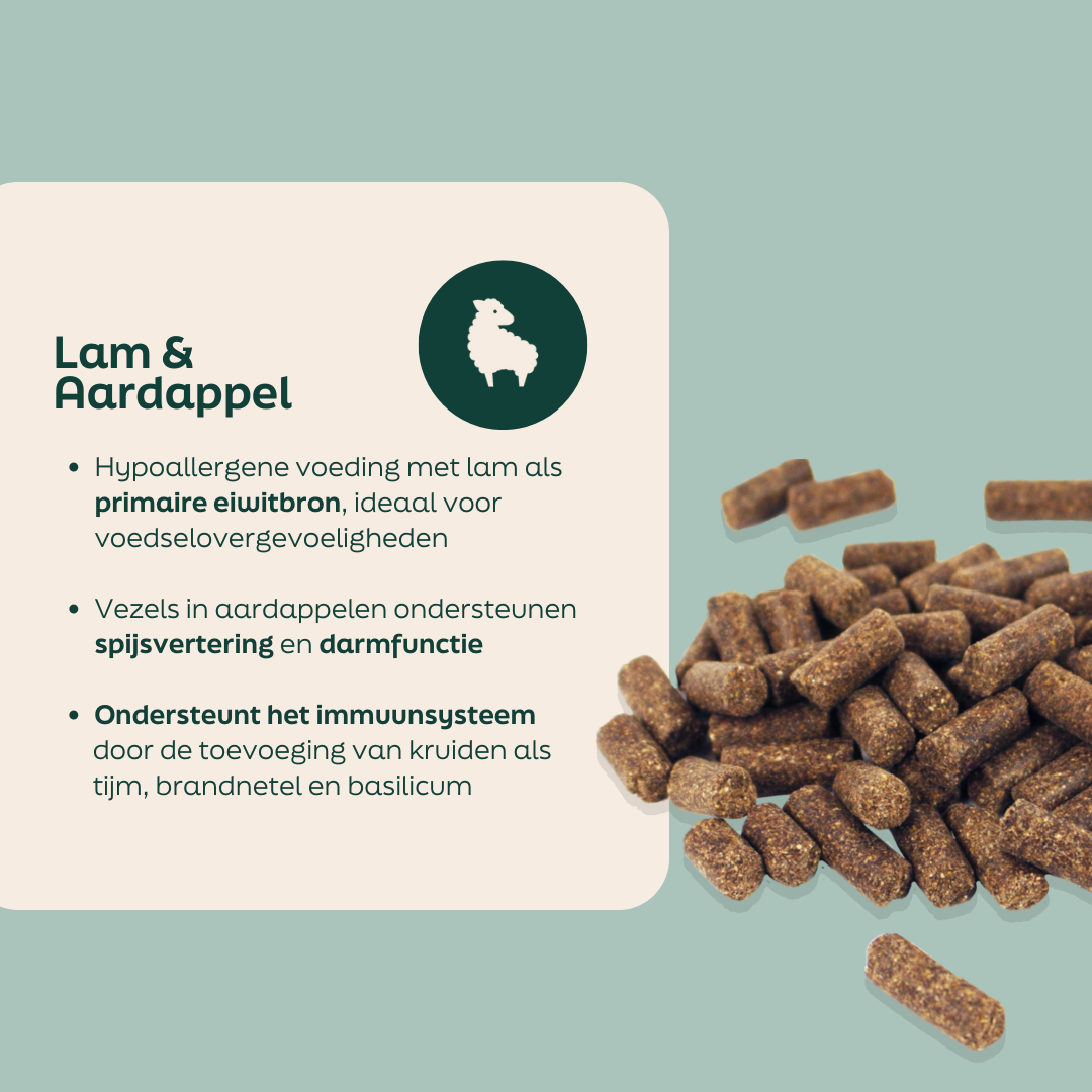 Ingrediënten in de WOOOF lam & aardappel