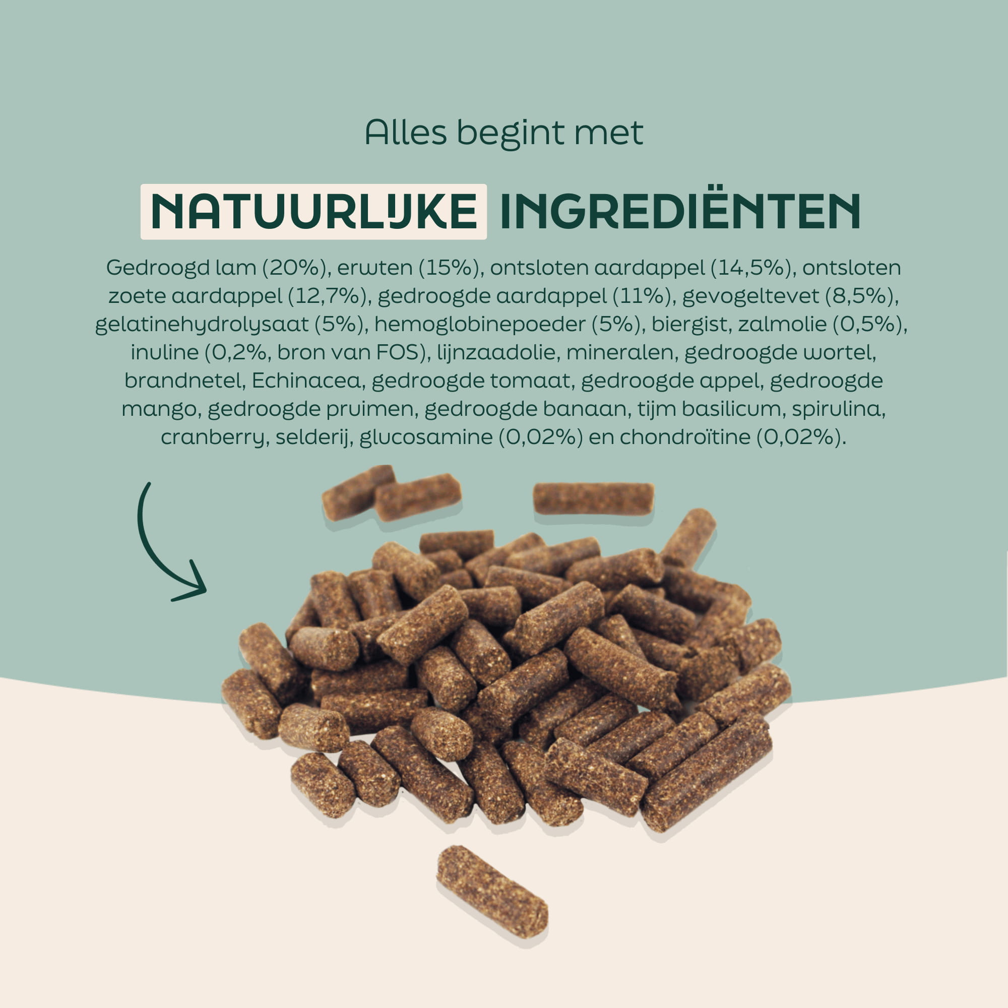 WOOOF Lam en Aardappel hondenbrokken ingredienten