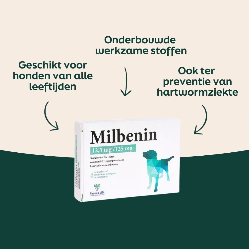 medicatie, hondenmedicatie, milbenin, milbenin tabletten, dierenmedicatie