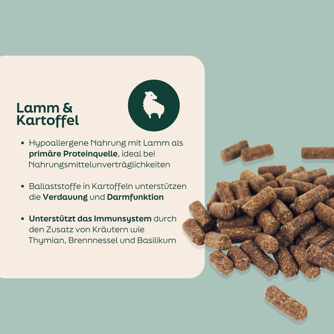WOOOF Lamm & Kartoffel Hundefutter Zutaten in WOOOF lamm & kartoffel
