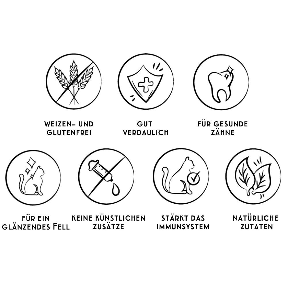 Vorteile von sensitive katzefutter