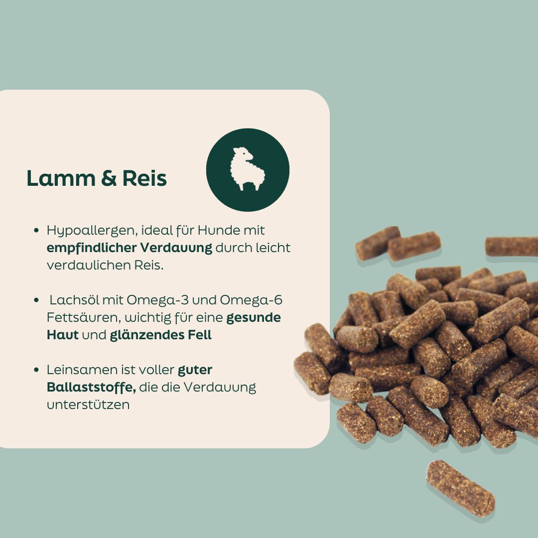Zutaten in WOOOF Lamm & Reis