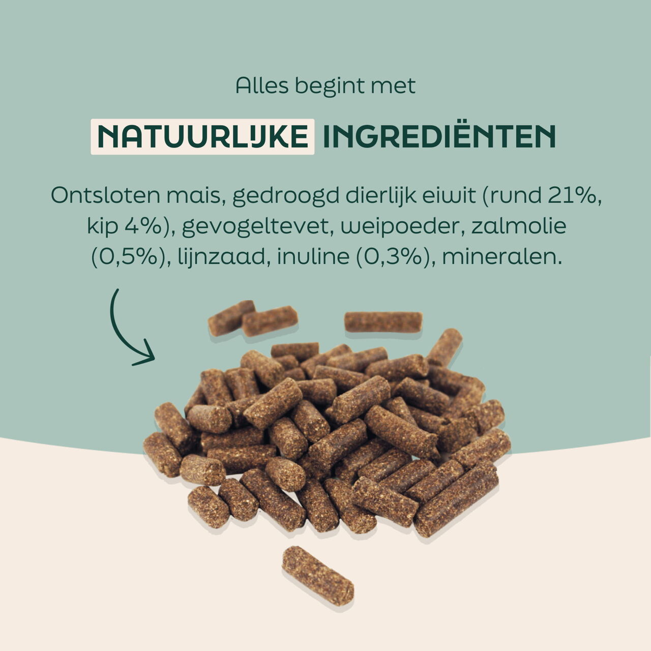 WOOOF Regular geperst hondenvoer 18kg WOOOF Regular hondenbrokken ingredienten
