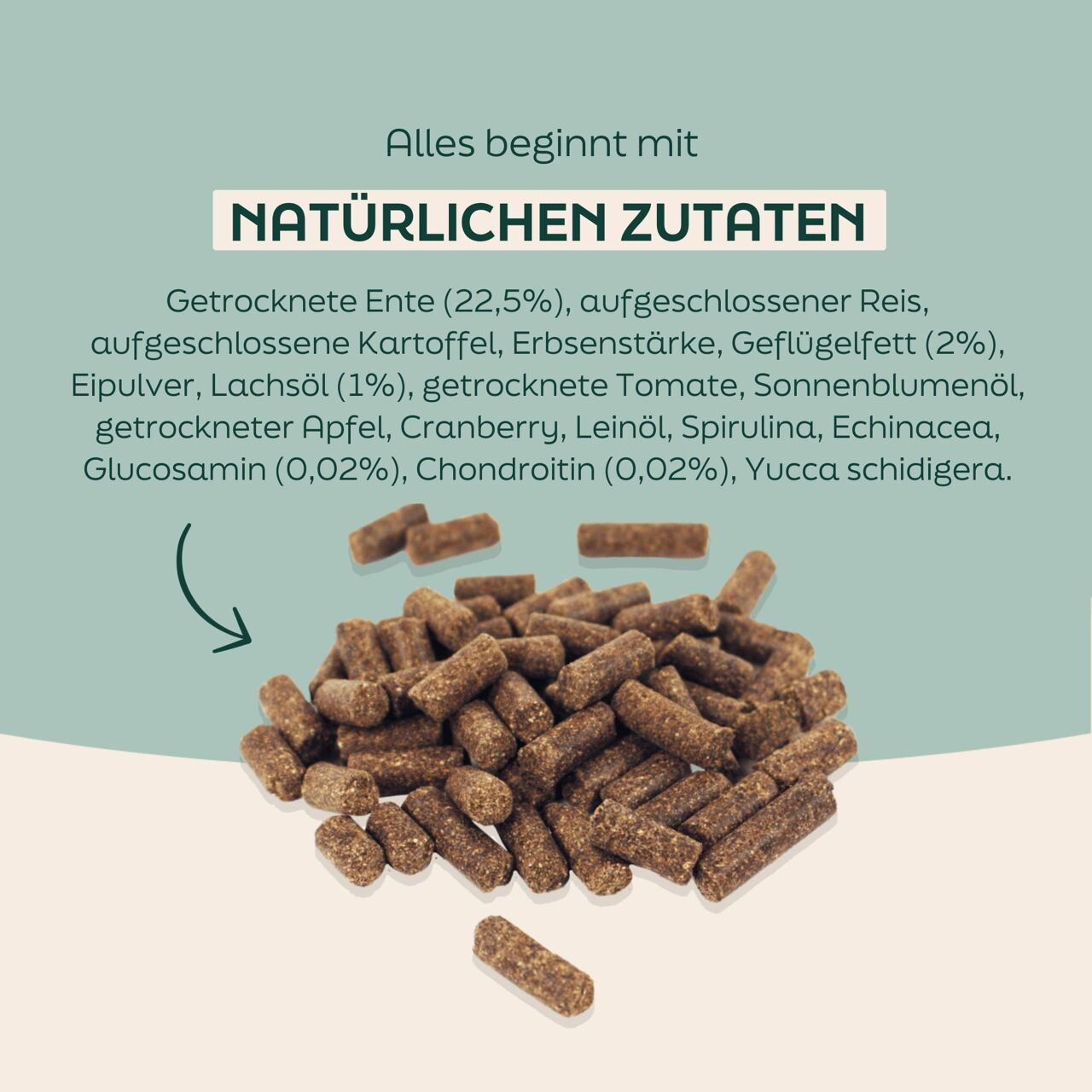 WOOOF Ente Hundefutter WOOOF Enten Hundefutter Zutaten