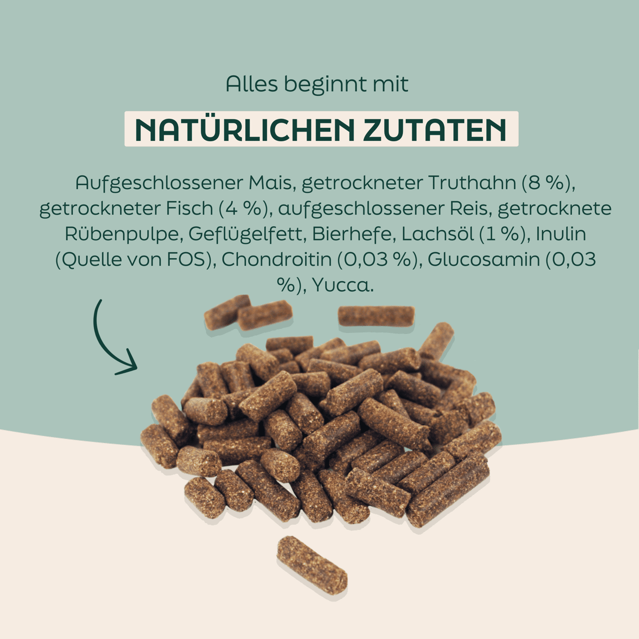 WOOOF Light Hundefutter naturlichen zutaten light 18kg