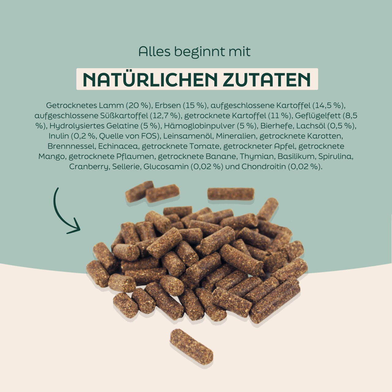 WOOOF Lamm & Kartoffel Hundefutter WOOOF Lamm und Kartoffel Hundefutter Zutaten