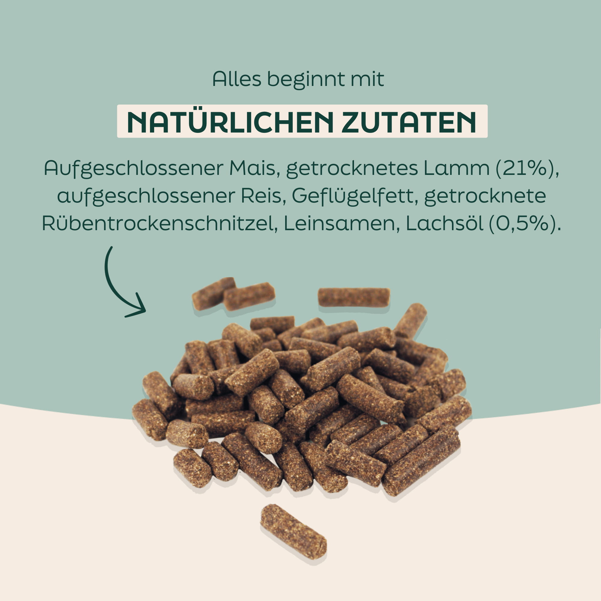 WOOOF Lamm und Reis Hundefutter Zutaten